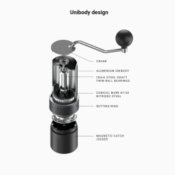 ARCO 2in1 - râșniță cu suport