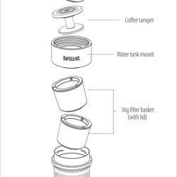 Kit Barista pentru Wacaco Nanopresso