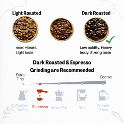 Husa din silicon SEALPOD pentru capsule Vertuoline - 4 buc