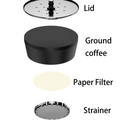 2x Capsulă din oțel inoxidabil SEALPOD pentru Dolce Gusto ®